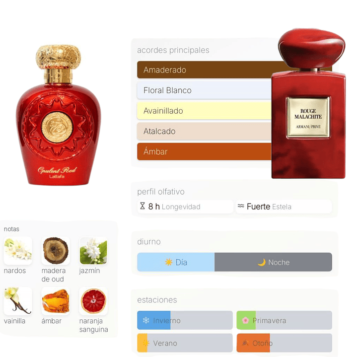 Opulent Red de Lattafa (U) 2