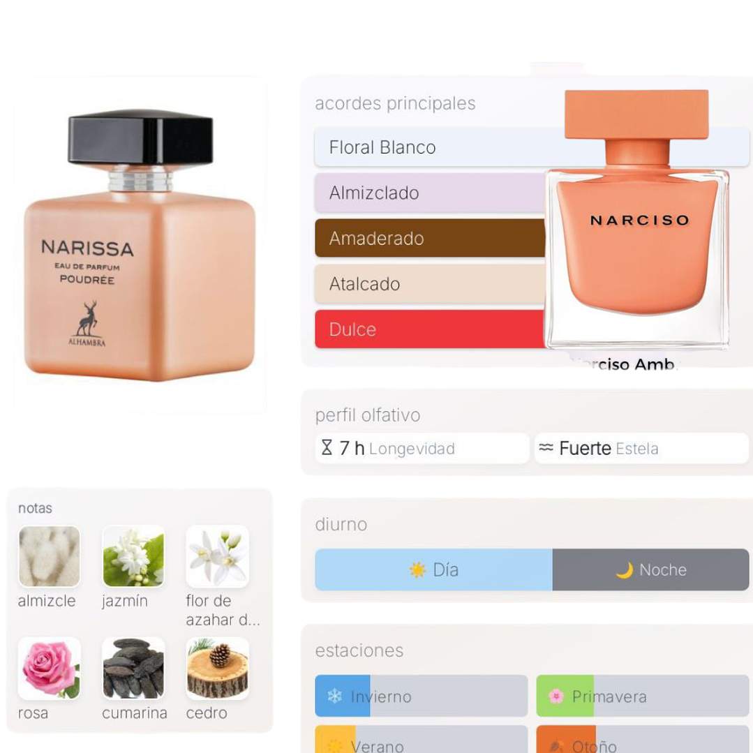 Narissa Ambre de Maison Alhambra 3