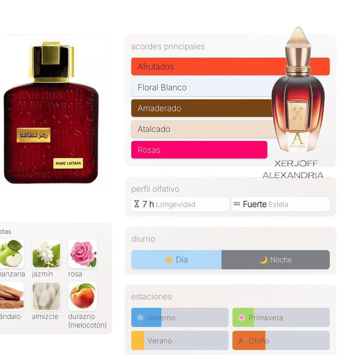 Ramz Lattafa (Gold) 2