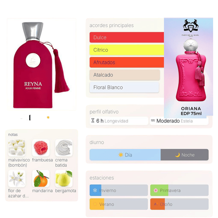 Reyna de Maison Alhambra 2