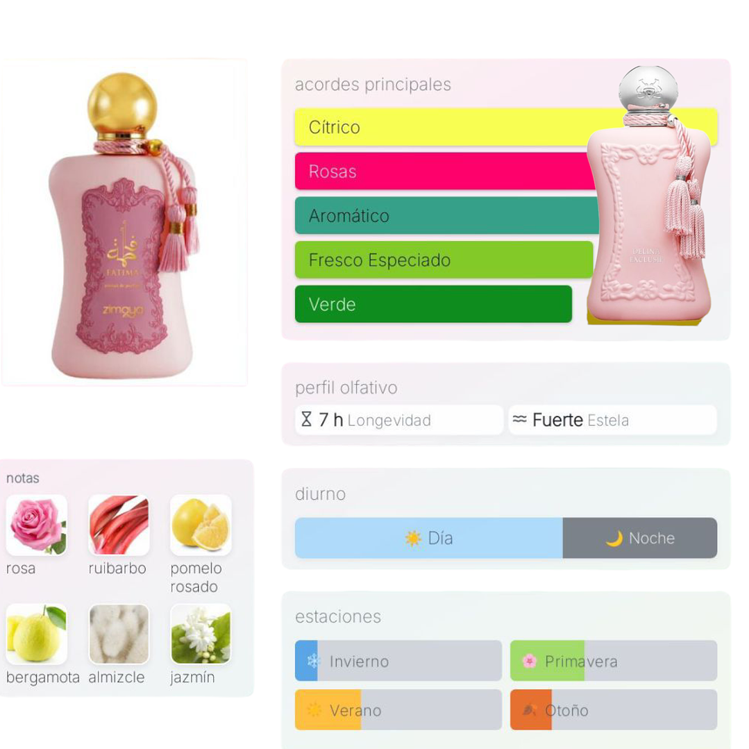 Fatima Pink de Zimaya 2