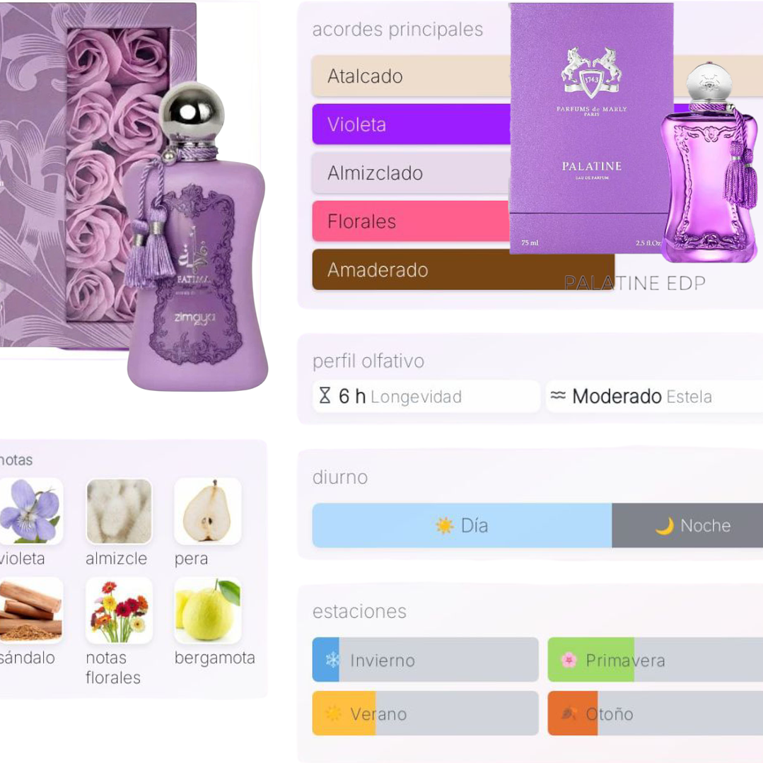 Fatima Velvet Love Edp 100Ml 2