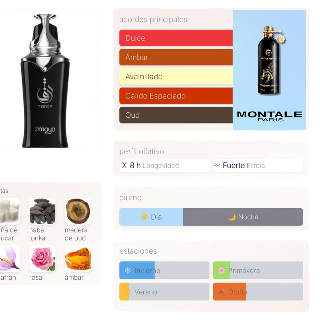 Taraf Black de Zimaya  2