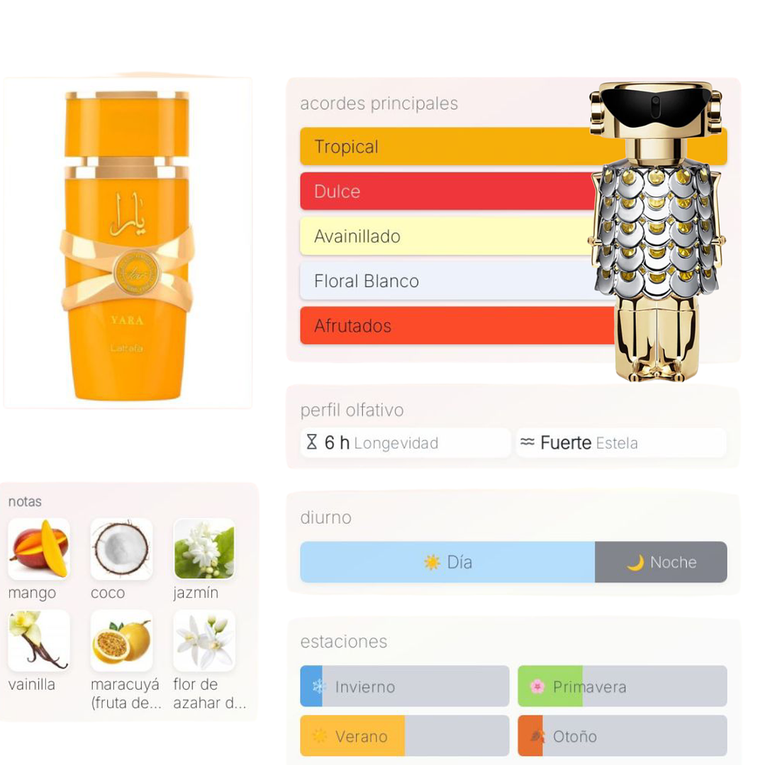 Yara Tous de Lattafa 100 ml 2