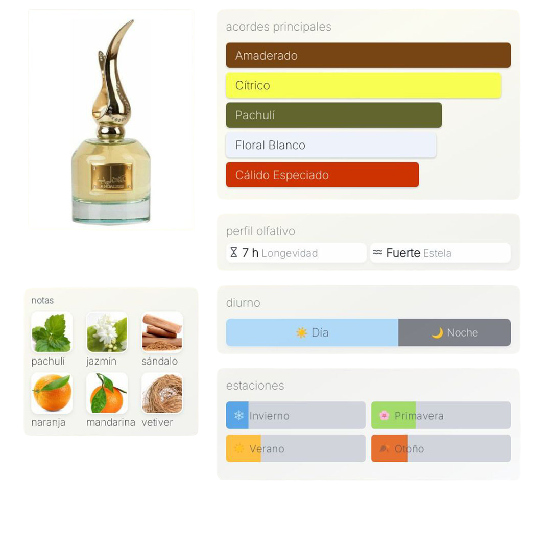 Al Andaleeb de Asdaaf 2