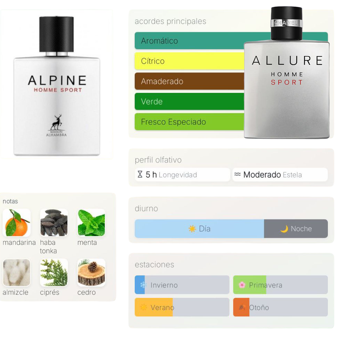 Alpine Homme Sport de Maison Alhambra 100 ml 2