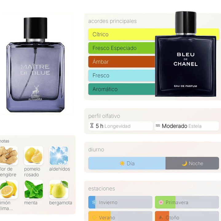 Maître de Blue de Maison Alhambra 100 ml 2