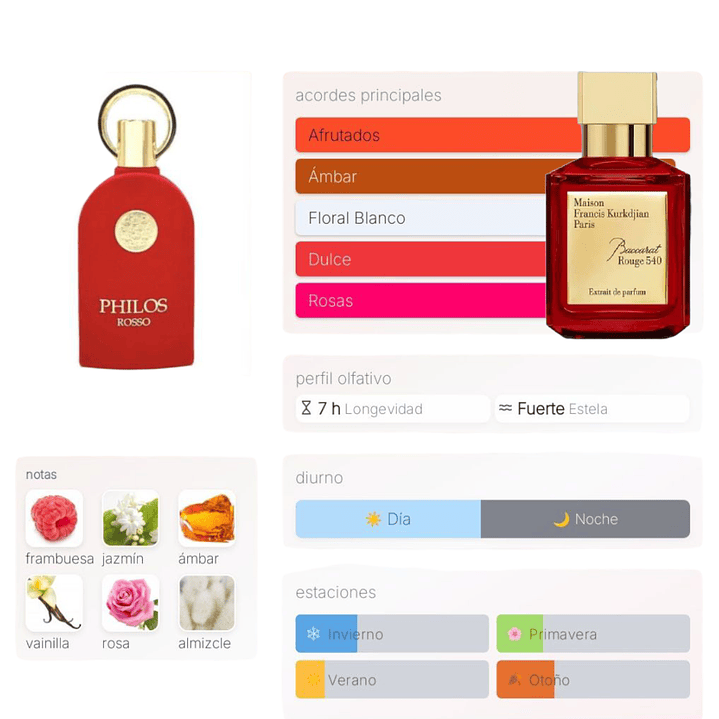 Philos Rosso de Maison Alhambra 2