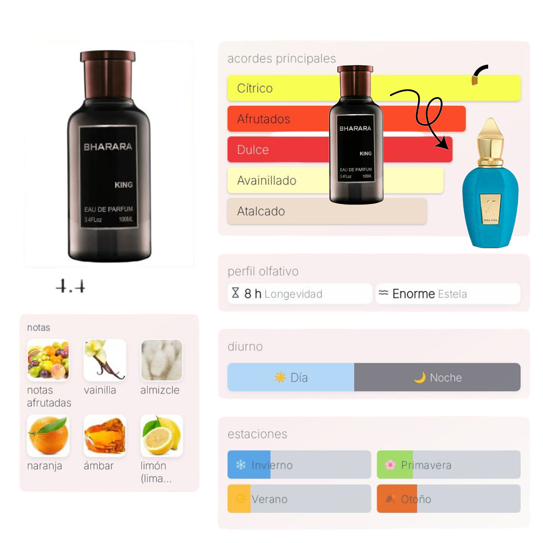 King de Bharara 100 ml 2