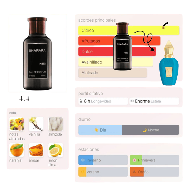 King de Bharara 100 ml 2