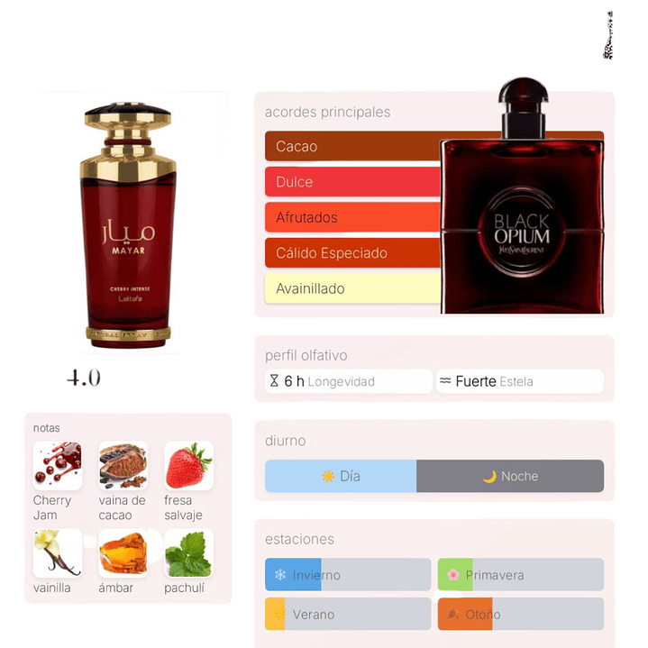 Mayar Cherry Intense de Lattafa 100 ml 2