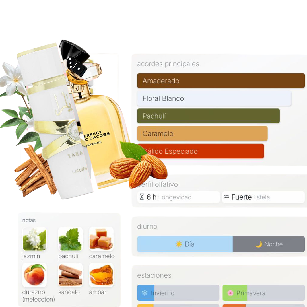 Yara Moi de Lattafa 2