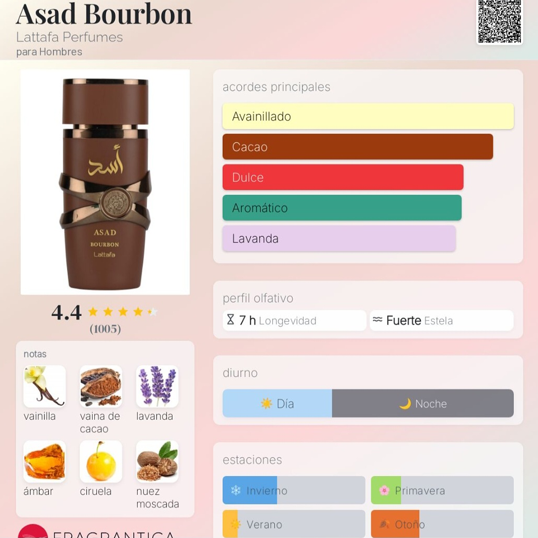Asad Bourbon de Lattafa  2