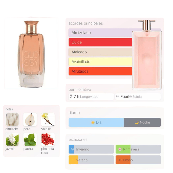 Glossy de Maison Alhambraes 2