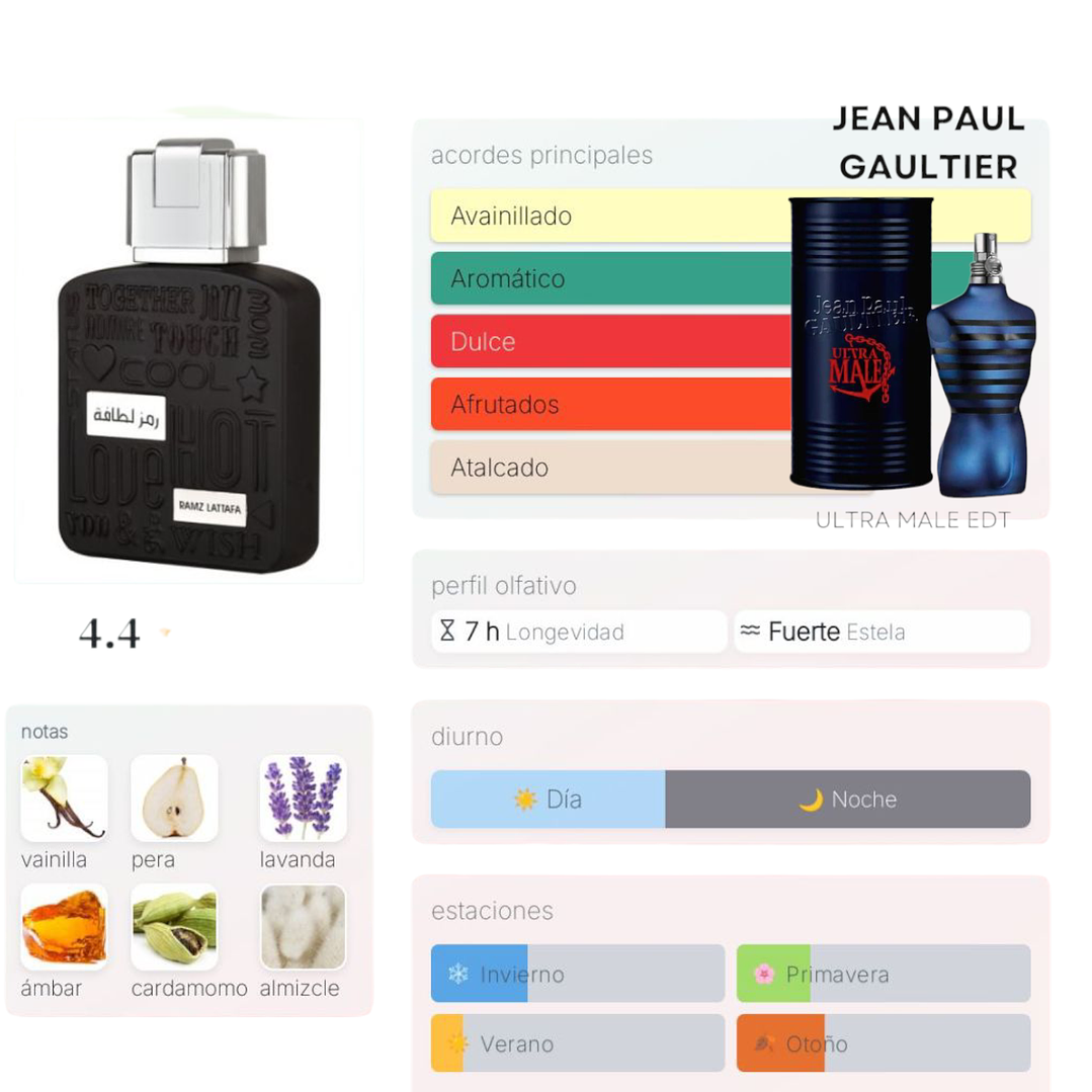 Ramz Silver lattafa 100 ml 2