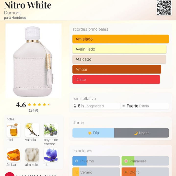 Nitro White de Dumont 2