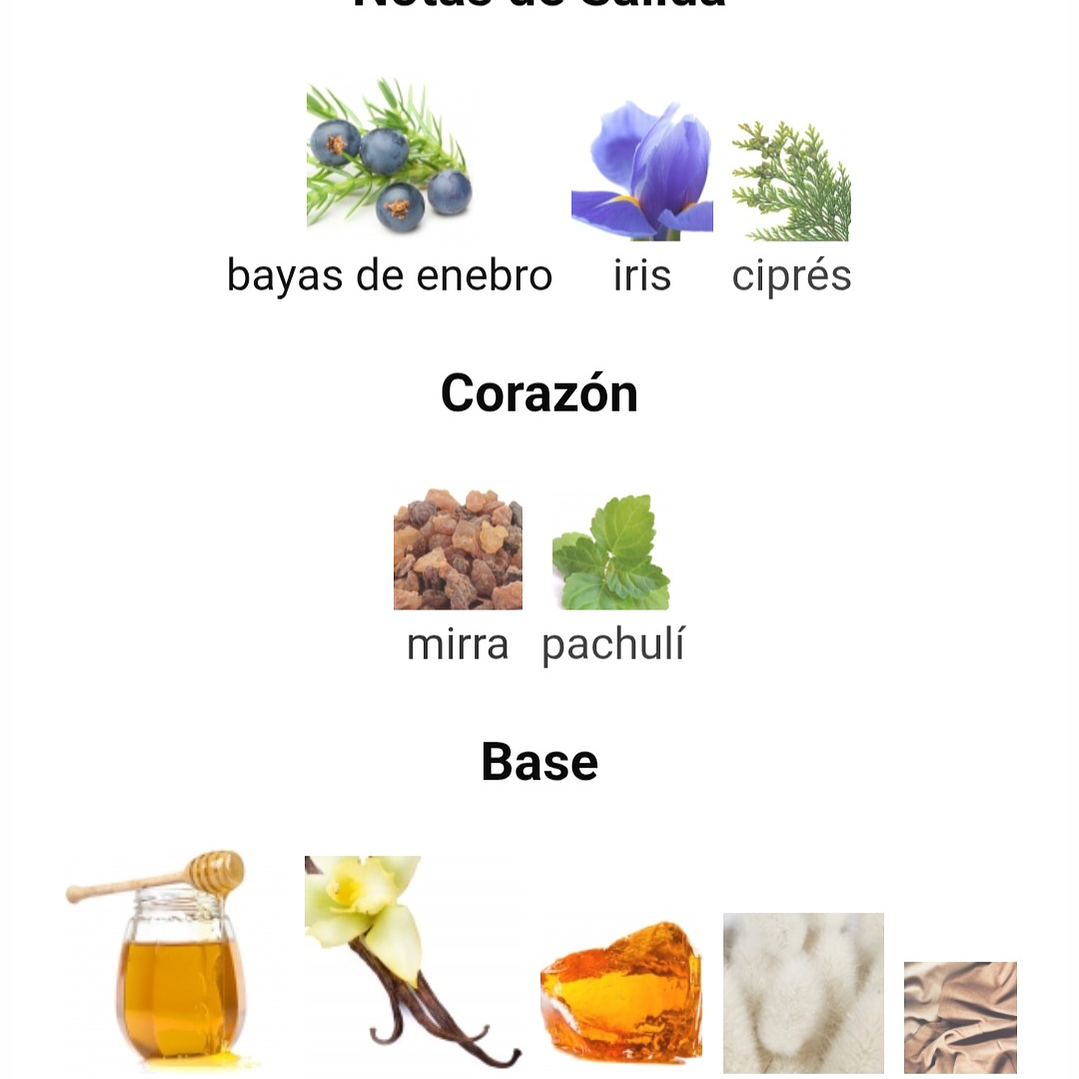 Nitro White de Dumont 3