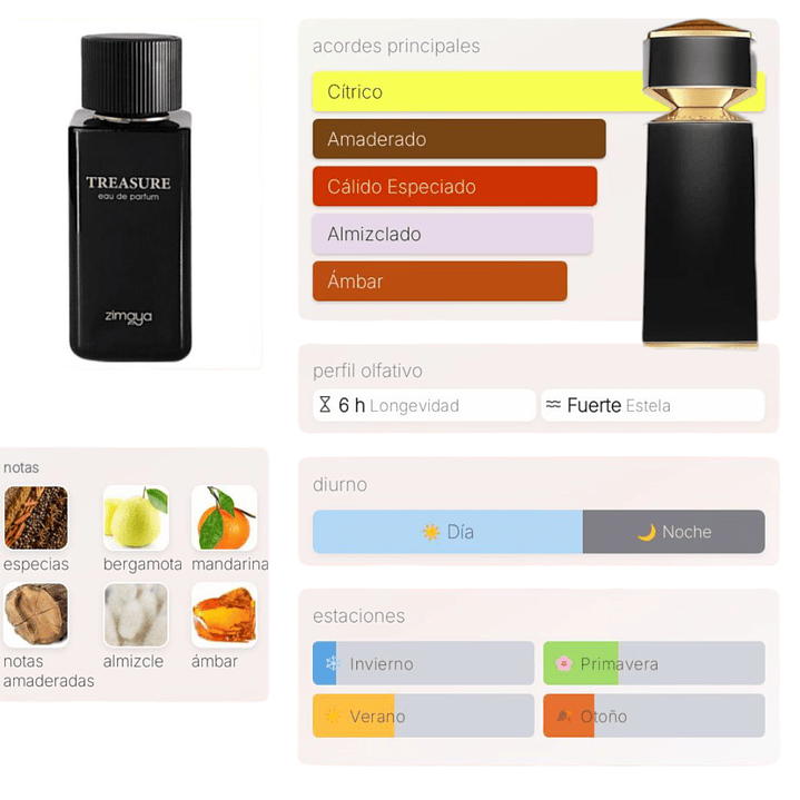 Treasure de Zimaya 2