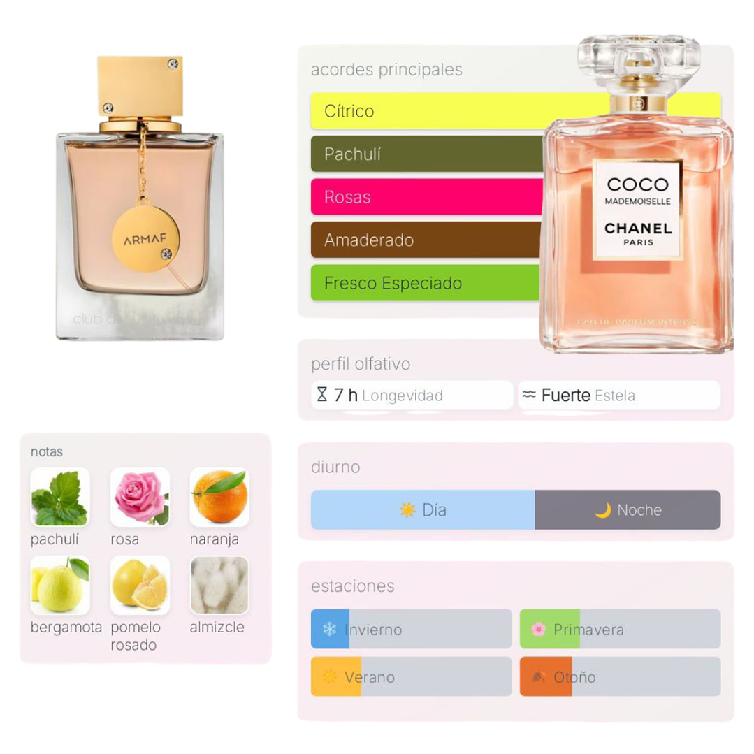 Club de Nuit Woman de Armaf 100 ml 2