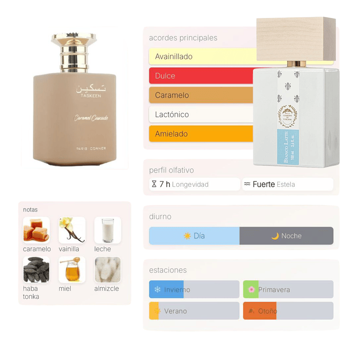 Taskeen Caramel Cascade de Paris corner 100 ml 2