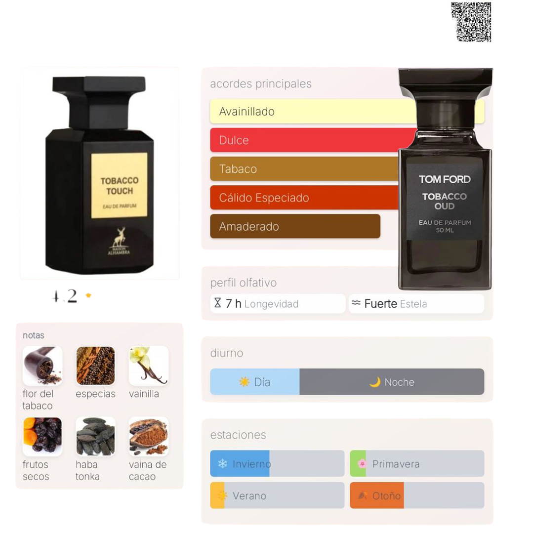 Tobacco Touch de Maison Alhambra 80 ml 2