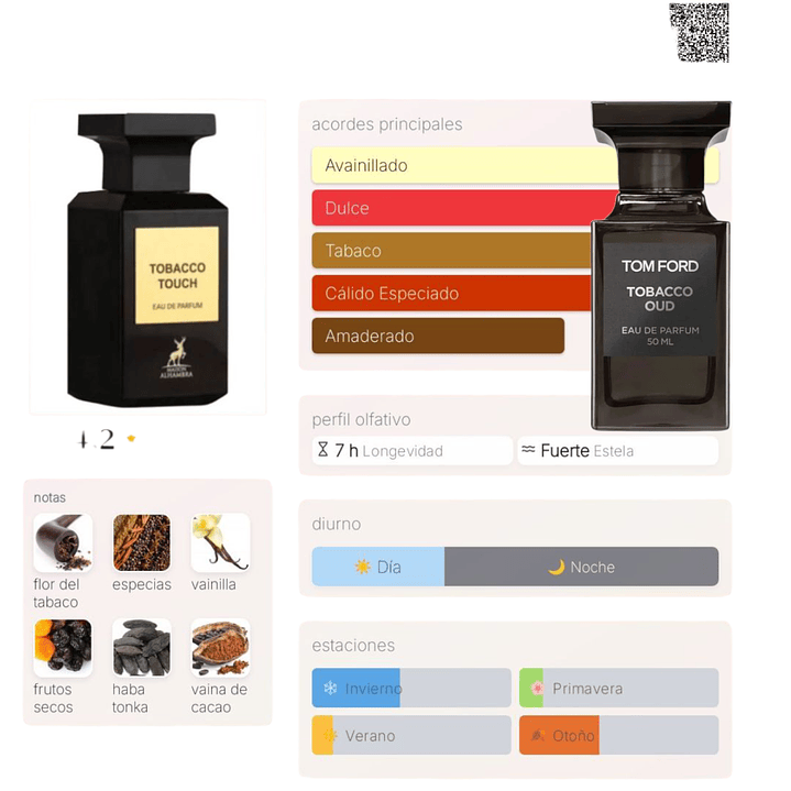 Tobacco Touch de Maison Alhambra 80 ml 2