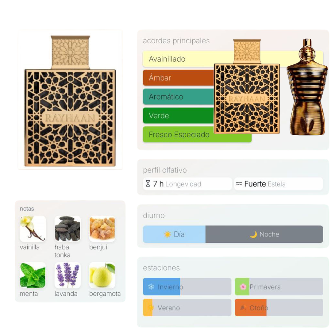 Rayhaan Elixir de Rayhaanes 2