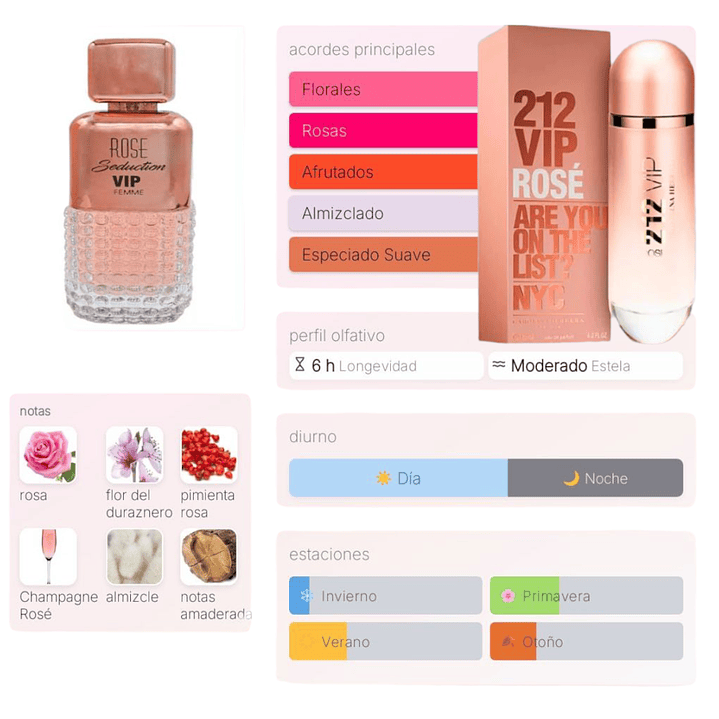 Rose Seduction Vip Pour Femme 100 ml 2