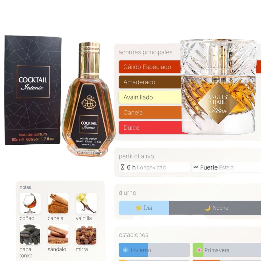 Cocktail Intense de Fragrance World 50 ml 2