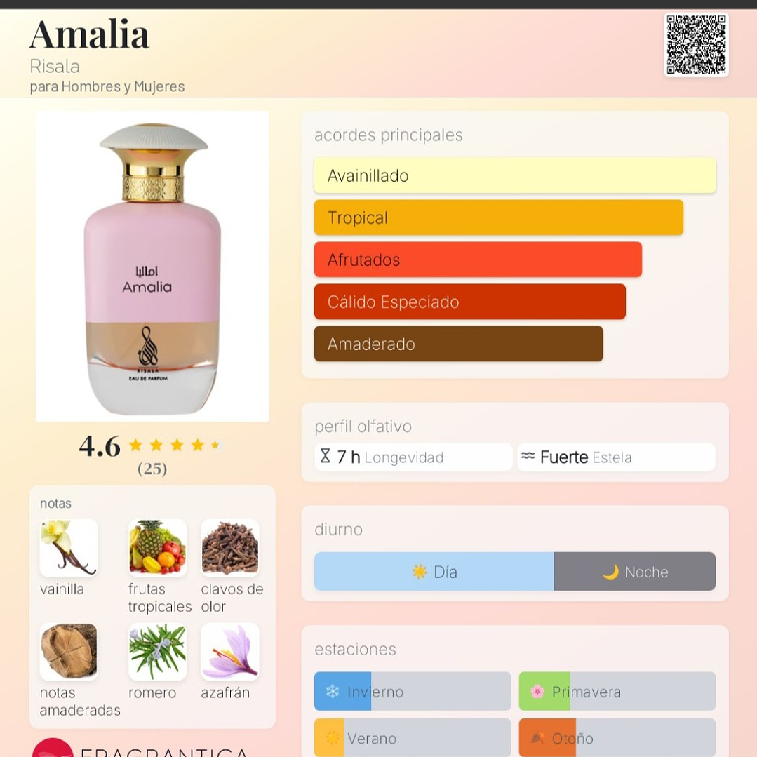 Amalia de Risala  100 ml 2