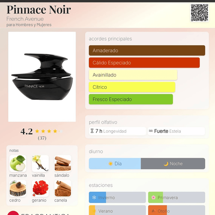 Pinnace Noir de French Avenue 100 ml 2