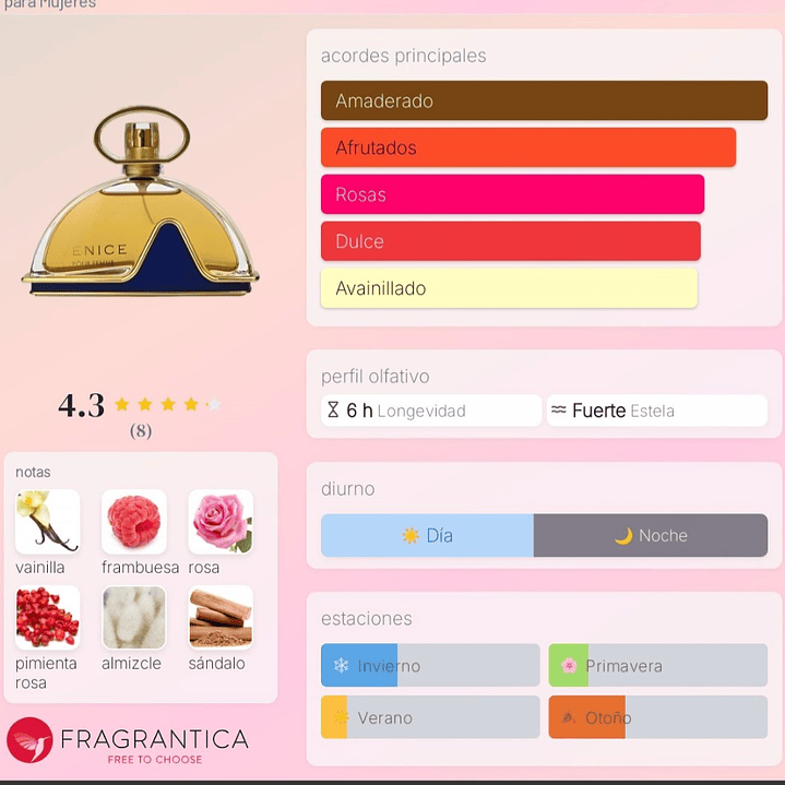 Venice de Armaf 100 ml 2