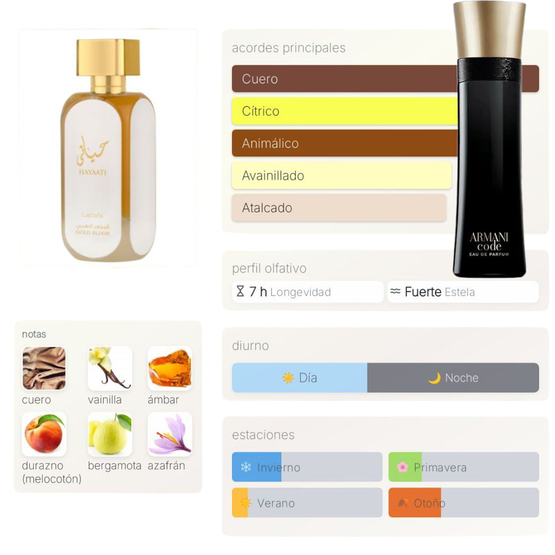 Hayaati Gold Elixir lattafa 100 ml 3