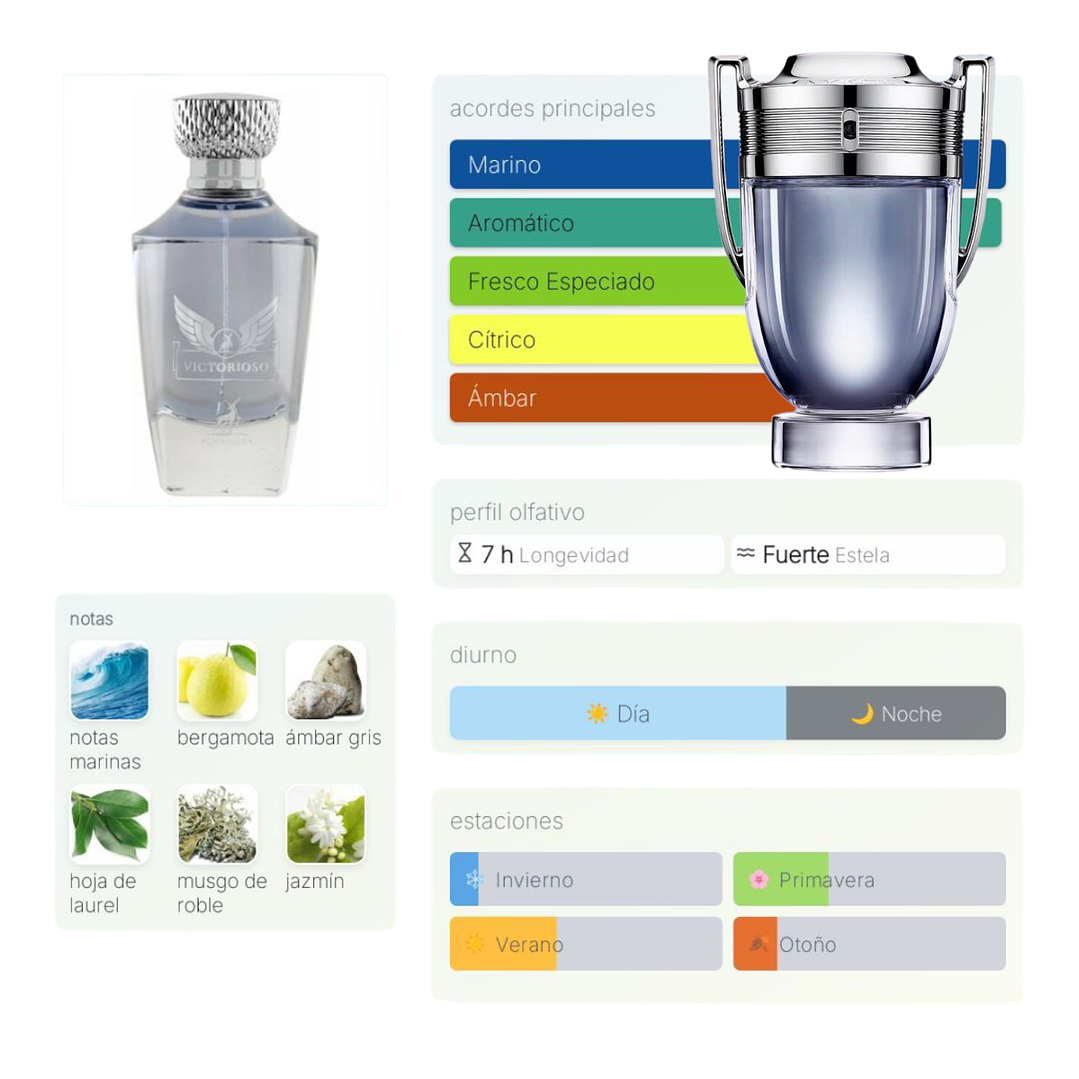 Victorioso de Maison Alhambra 2