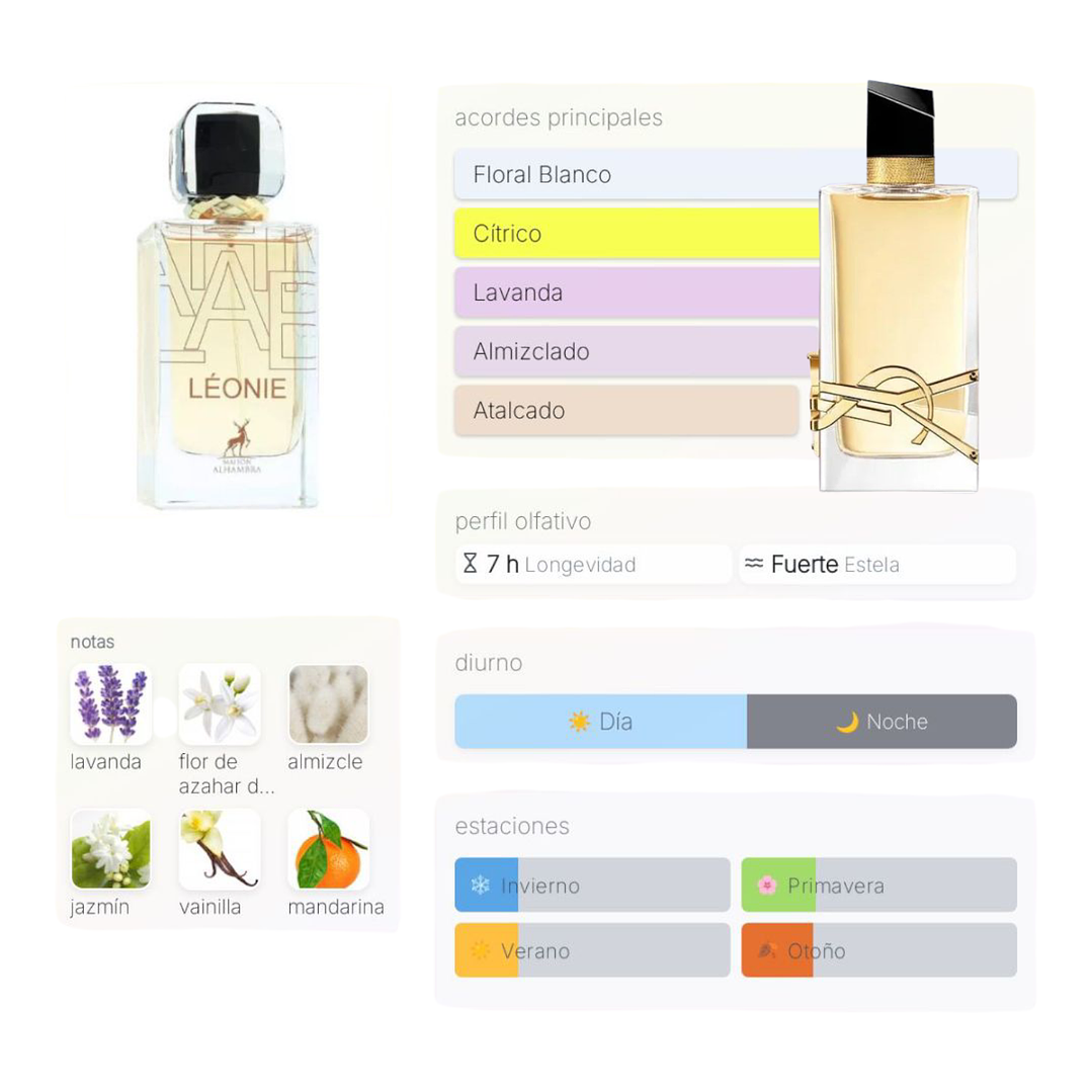 Léonie de Maison Alhambra 2