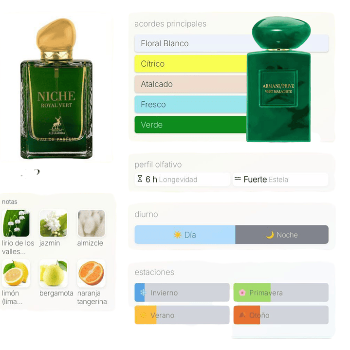 Niche Royal Vert de Maison Alhambra 2