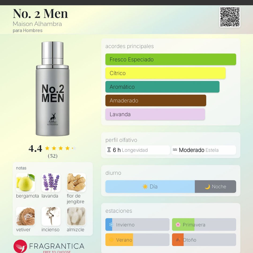 No. 2 Men de Maison Alhambra 80ml Hombre 2
