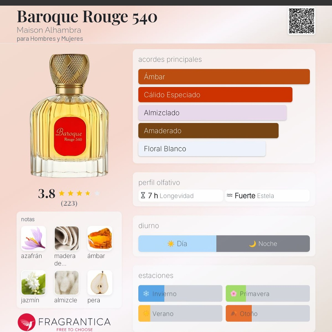 La Rouge Baroque EDP 100 Ml Unisex 4
