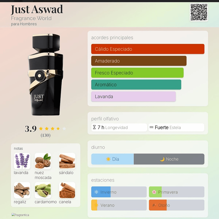 Just Aswad Fragrance World 2