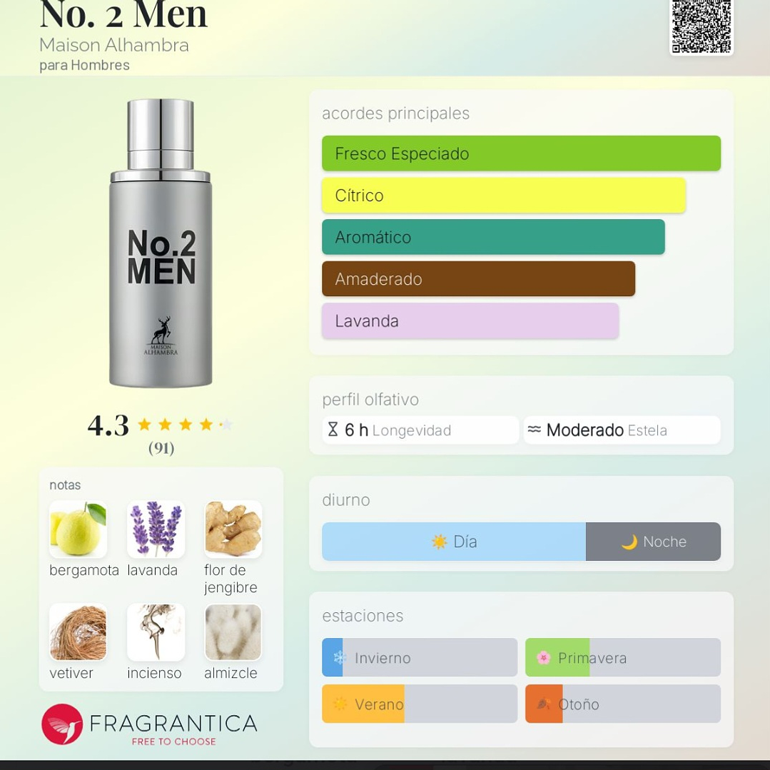 No. 2 Men Maison Alhambra para Hombres 5