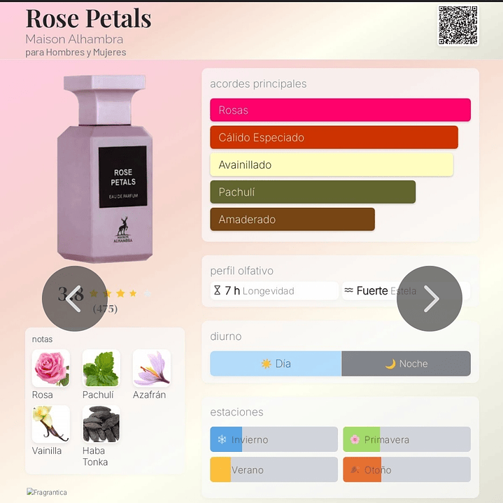 Rose Petals 80 ml 2
