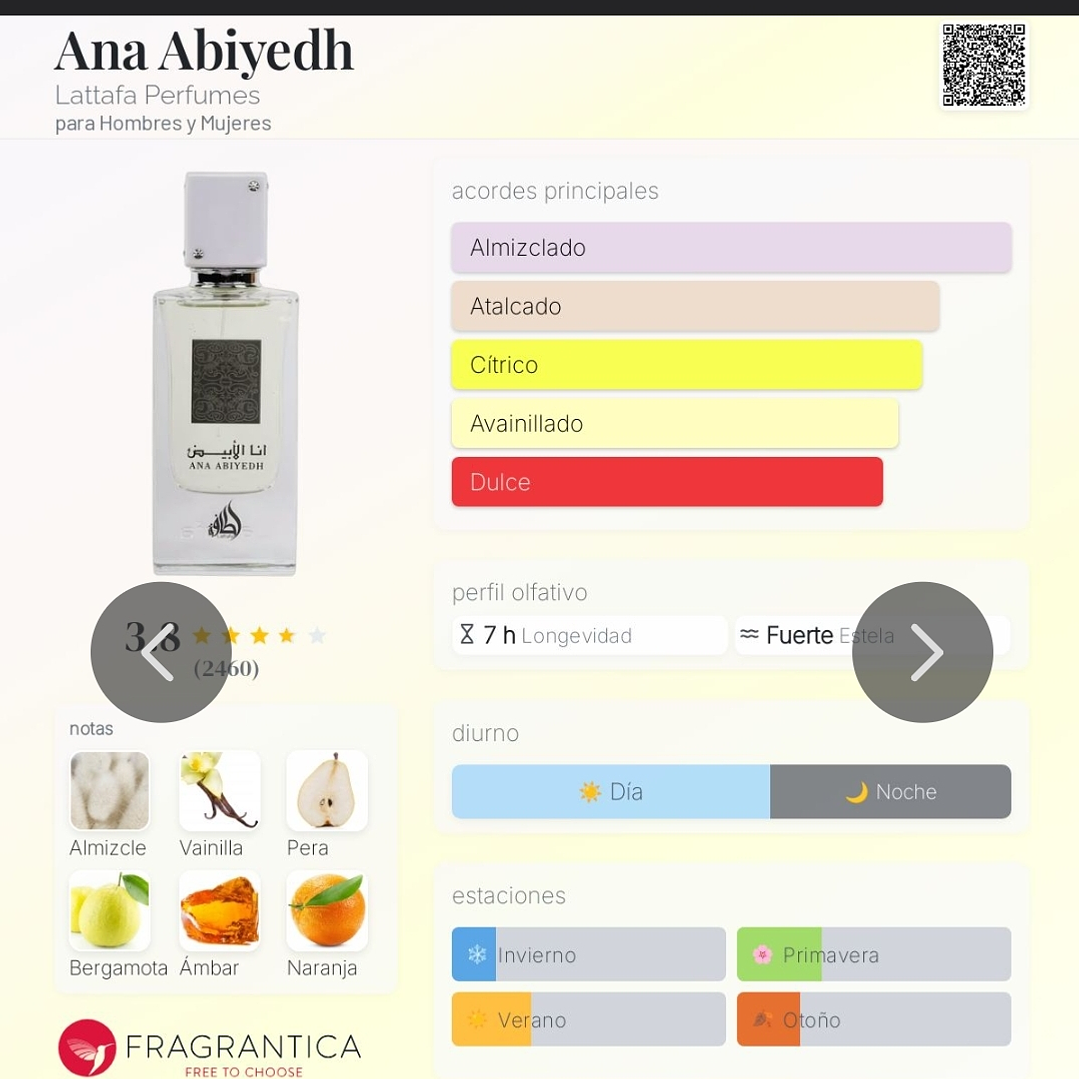 Ana Abiyedh Dupe erba pura  2
