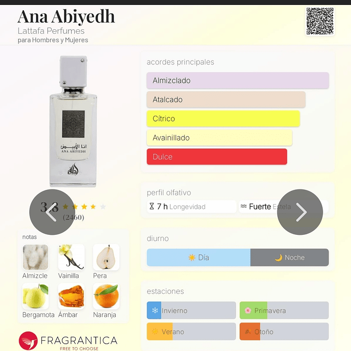 Ana Abiyedh Dupe erba pura  2