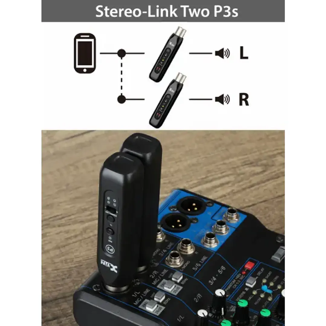 XVIVE P3D Receptor dual Bluetooth 4