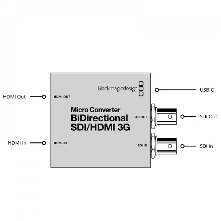 Blackmagic Design Micro Convertidor Bidireccional SDI/HDMI 3G 2