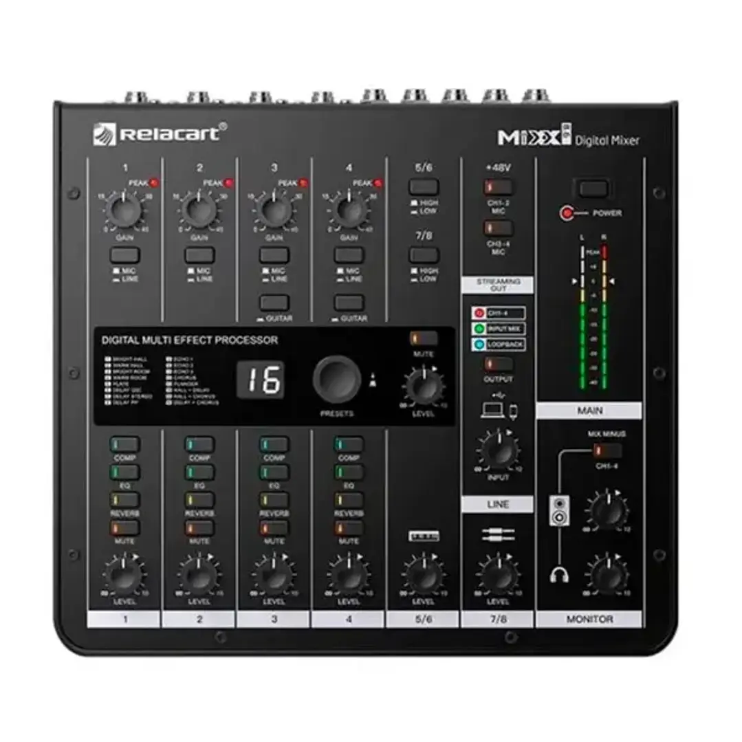 Relacart MIXX8.6 Mezclador Digital 2