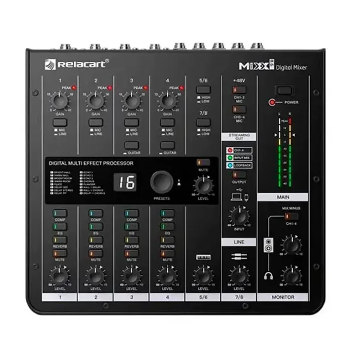Relacart MIXX8.6 Mezclador Digital 2