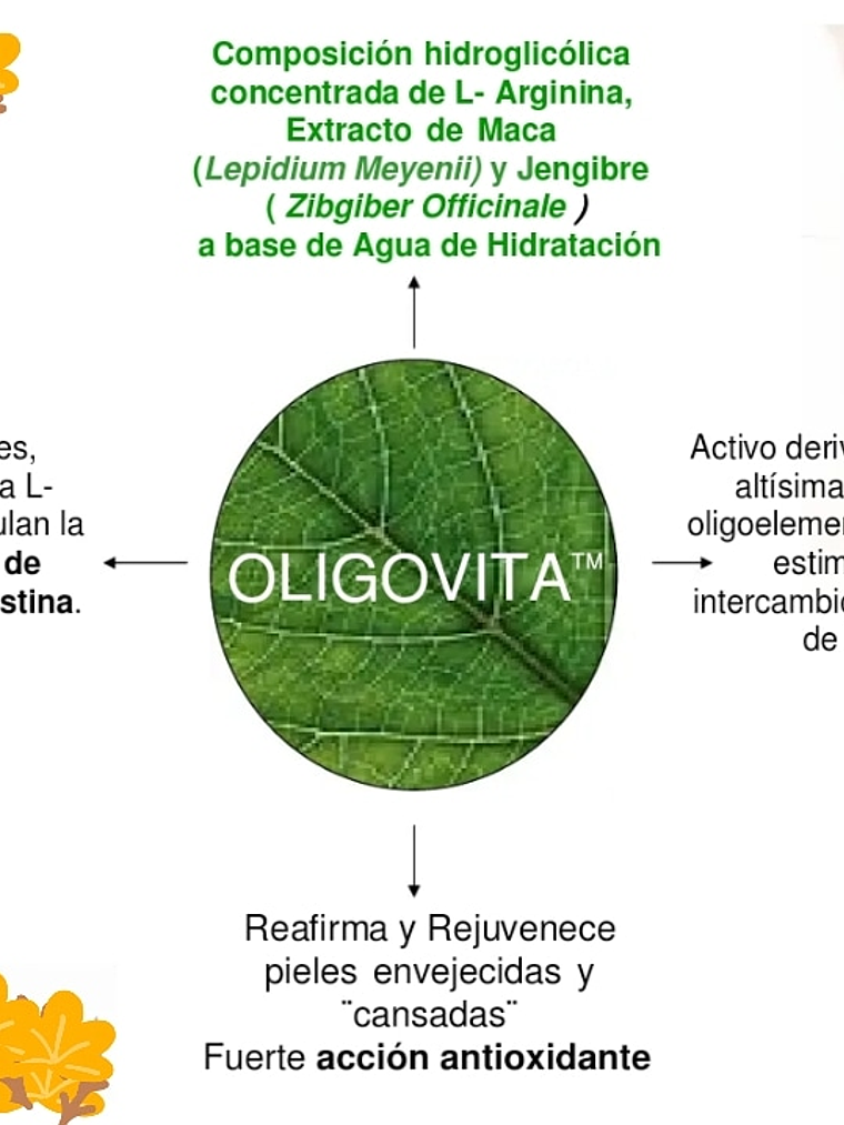 Oligovita...Rejuvenecedor vegetal  1