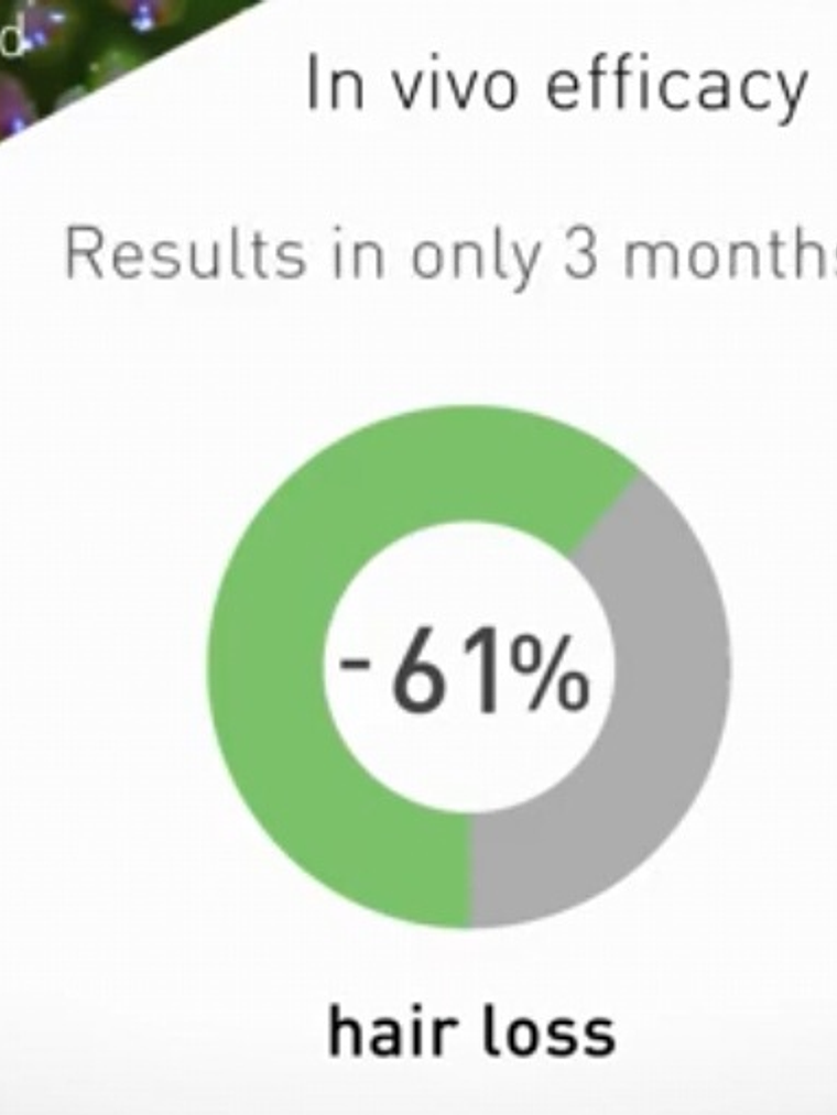 Baicapil 30 Ml Para el crecimiento del cabello 4