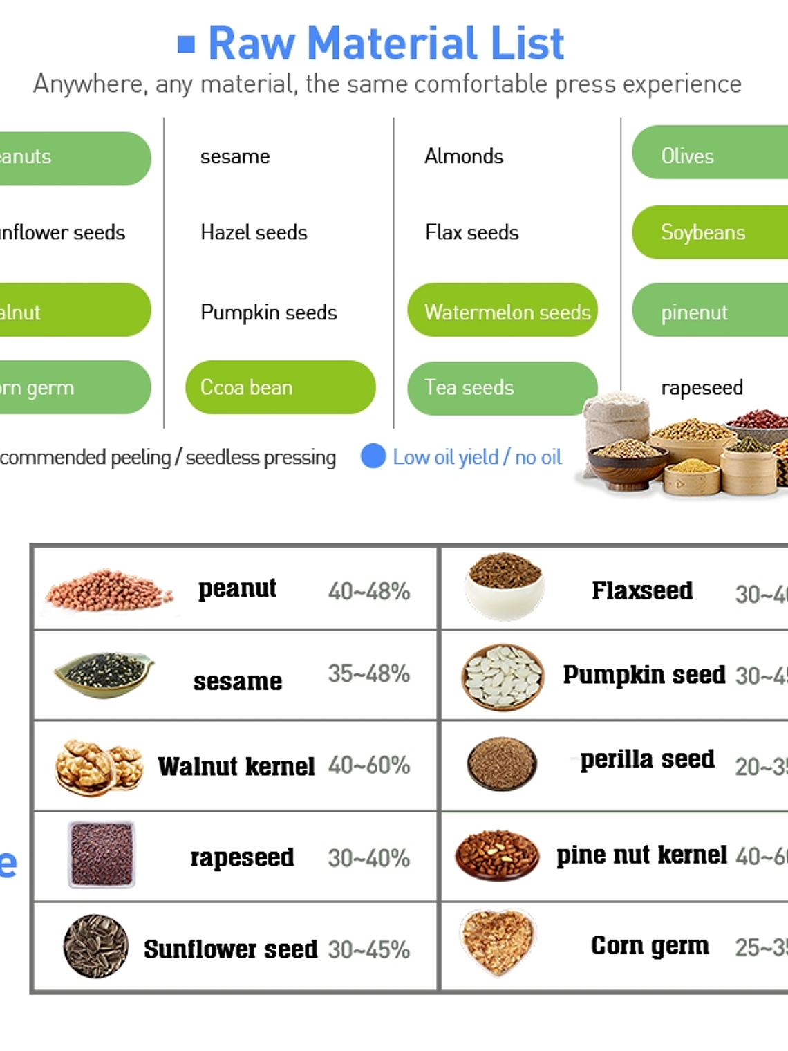 Prensadora de aceite en frío  2
